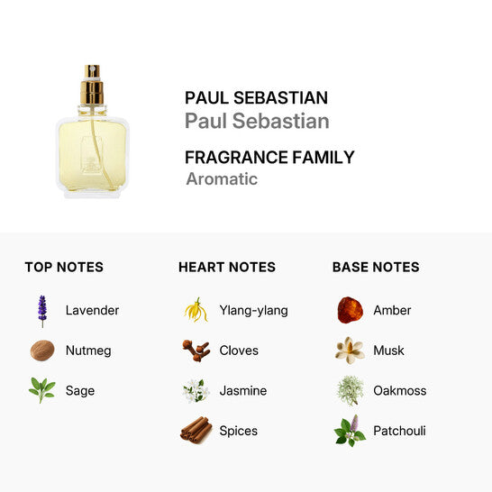Paul Sebastian PS EDC 4.0 oz Men’s Cologne Spray New Tester