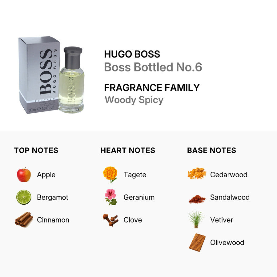 Hugo Boss Boss Bottled No.6 / Eau De Toilette Spray 1.0 oz