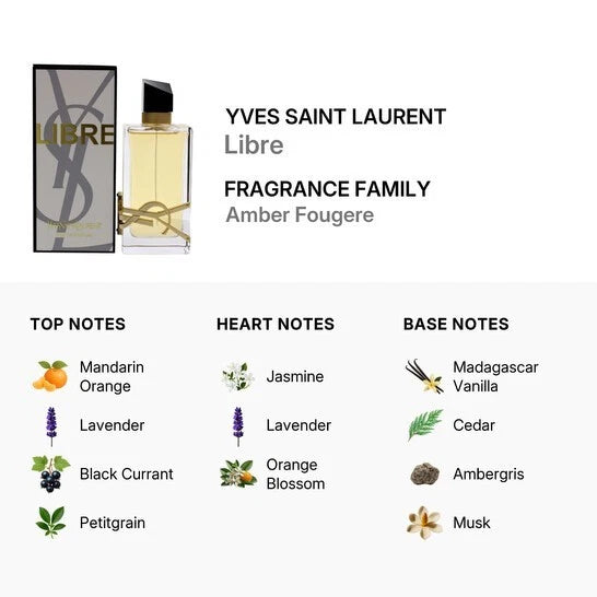 Libre by Yves Saint Laurent Perfume for Women EDP Spray 3.0 oz