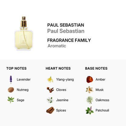 Paul Sebastian PS EDC 4.0 oz Men’s Cologne Spray New Tester